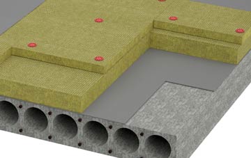 White Ness tapered roof insulation companies